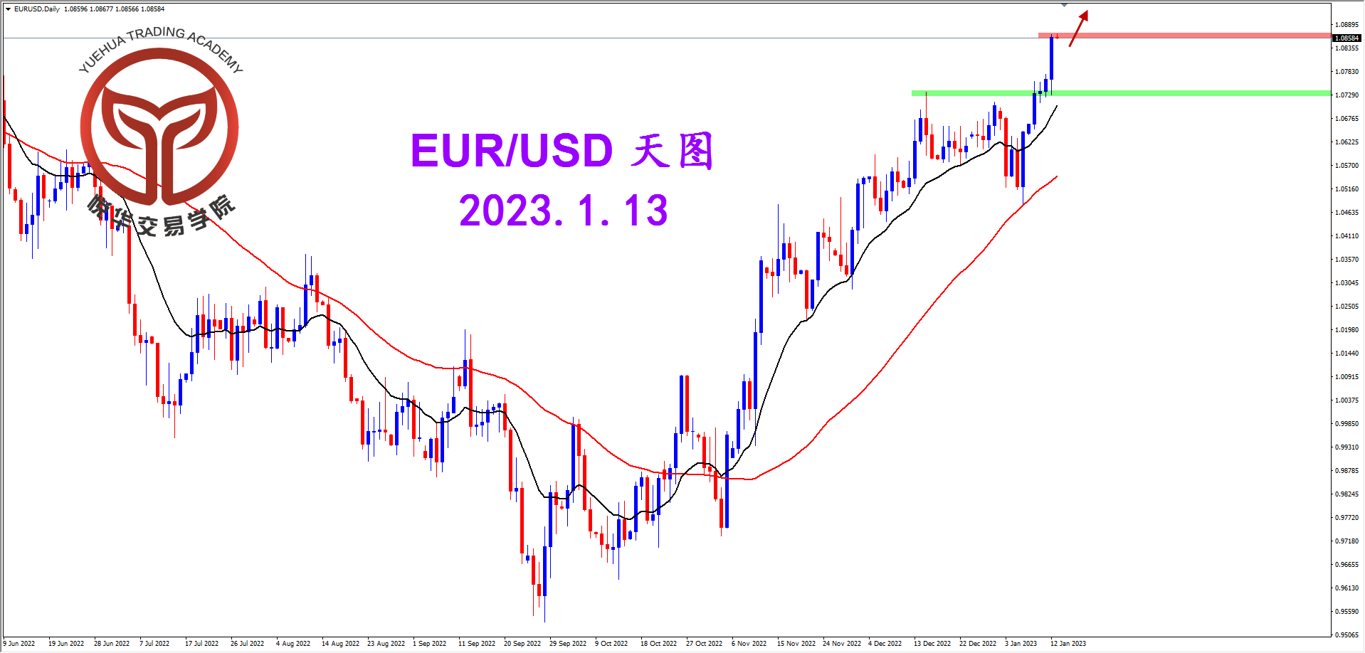 1673571890587394.png 2023-1-13 星期五 8-42-33欧美天图.png