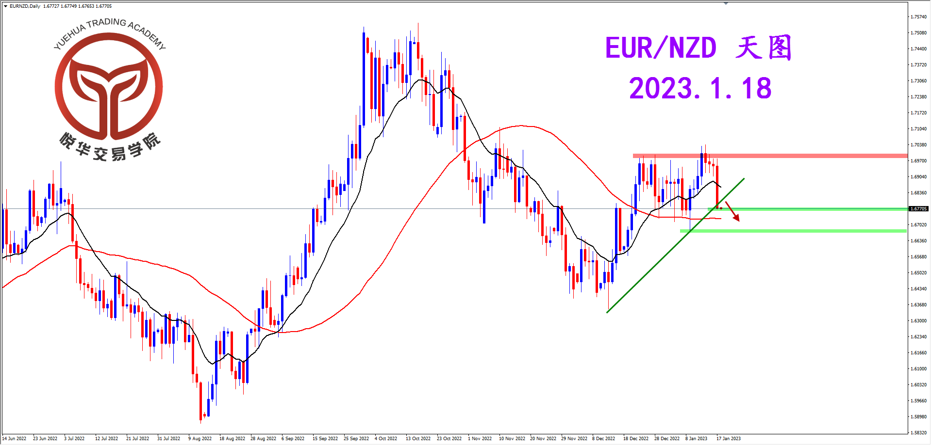 1674002677314512.png 2023-1-18 星期三 8-13-43欧纽天图.png