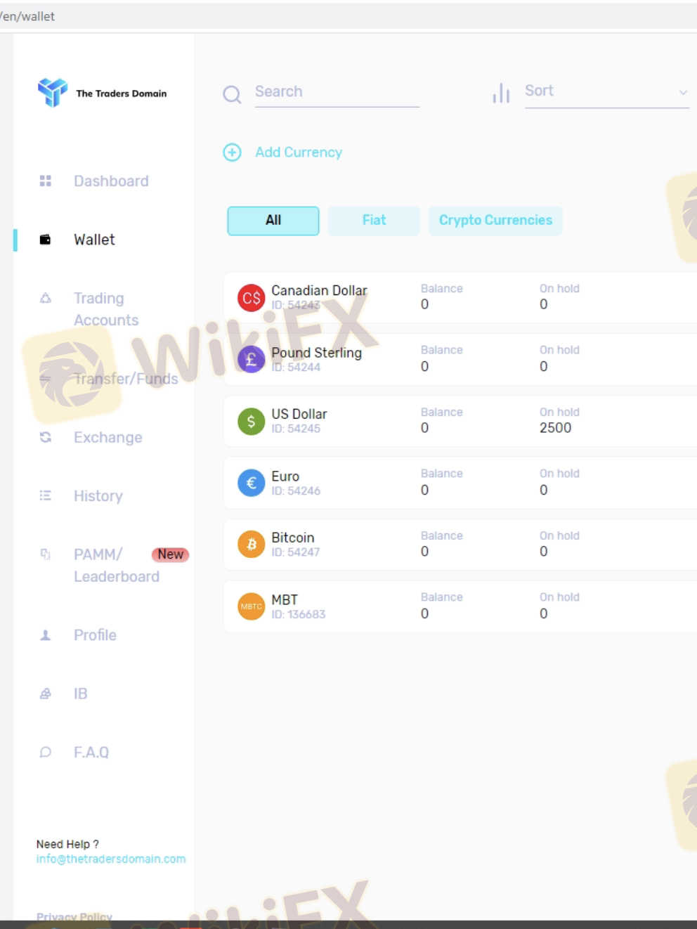 The Traders Domain从9月开始未提款