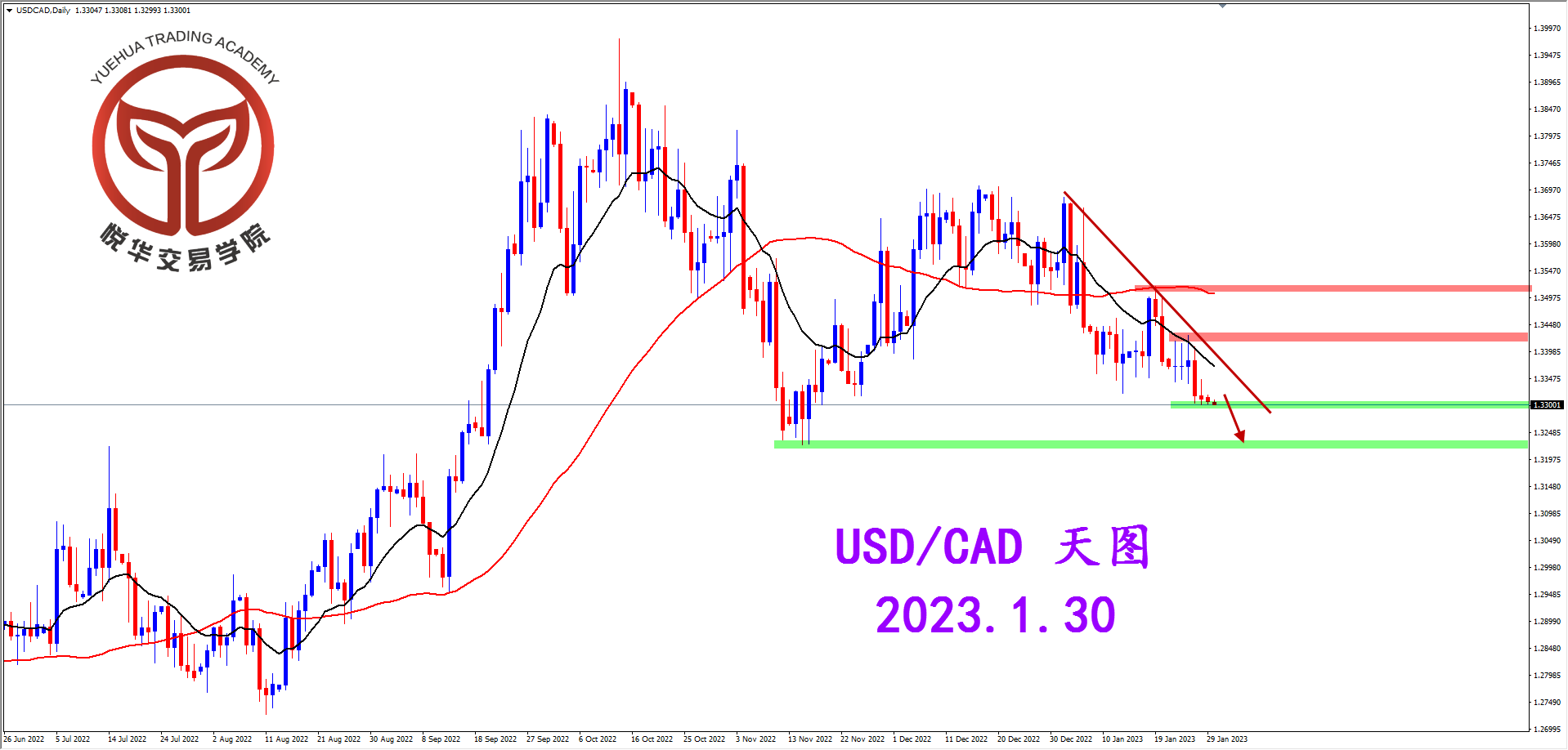 1675038950407686.png 2023-1-30 星期一 8-24-50美加天图.png