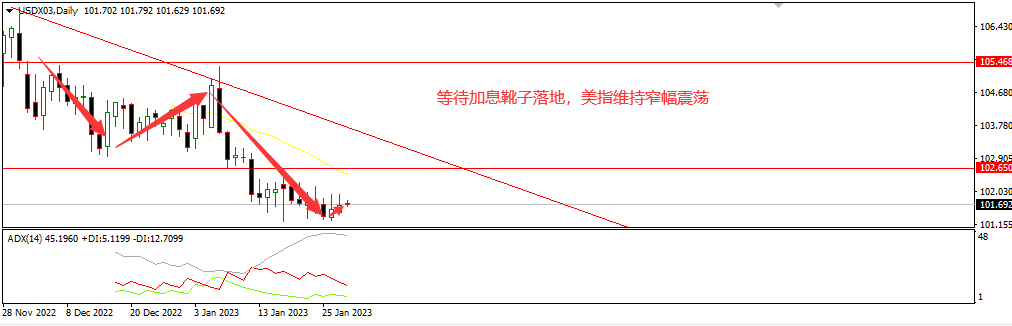 1675308506982797.png 美指.png