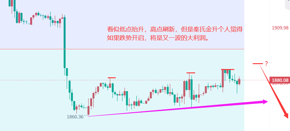 1675910872561496.png QQ图片20230208222303.png