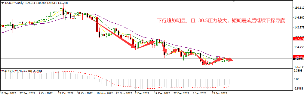 1676012515754136.png 美日.png