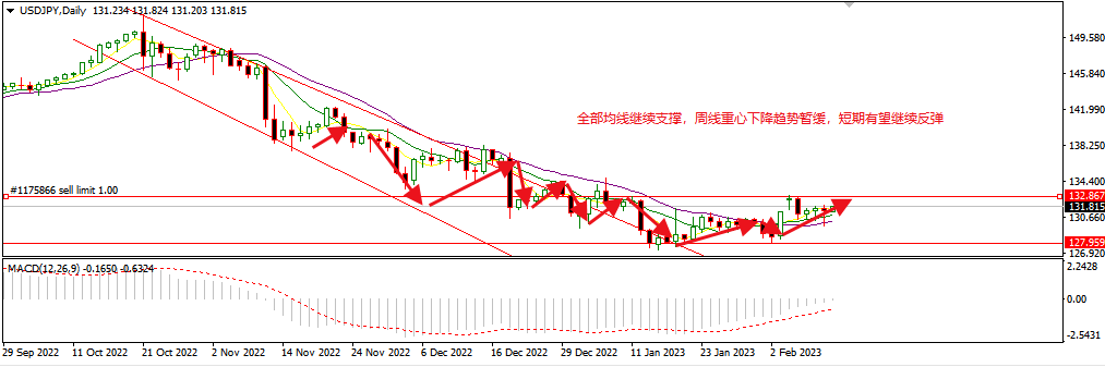 1676342392958022.png 美日(3).png