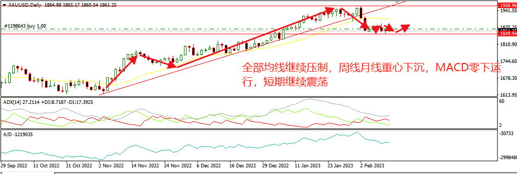 1676601287590381.png 黄金(4).png