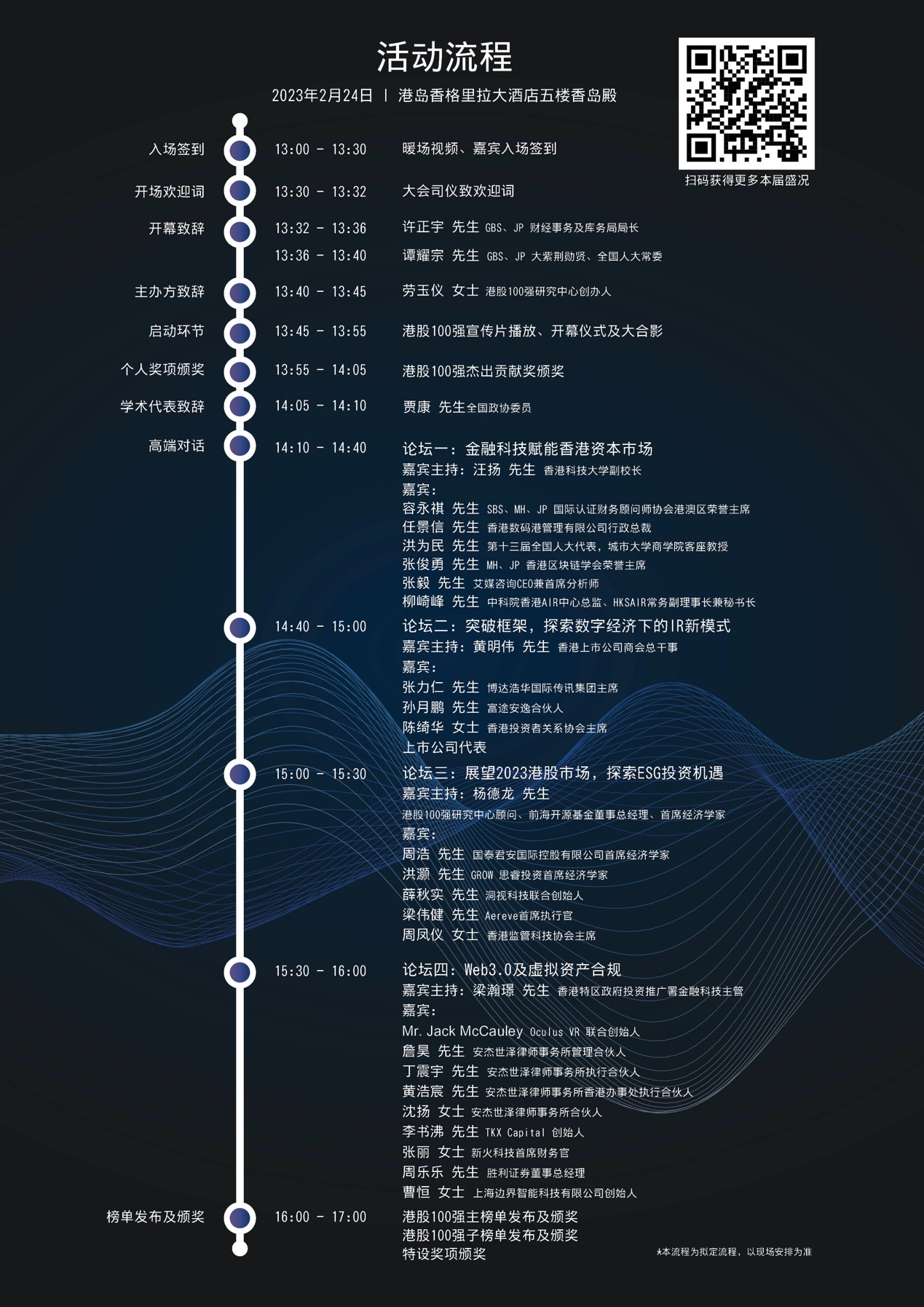 数字化转型 共创新价值——2022香港上市公司发展高峰论坛暨第十届港股100强颁奖典礼 数字化转型 共创新价值——2022香港上市公司发展高峰论坛暨第十届港股100强颁奖典礼
