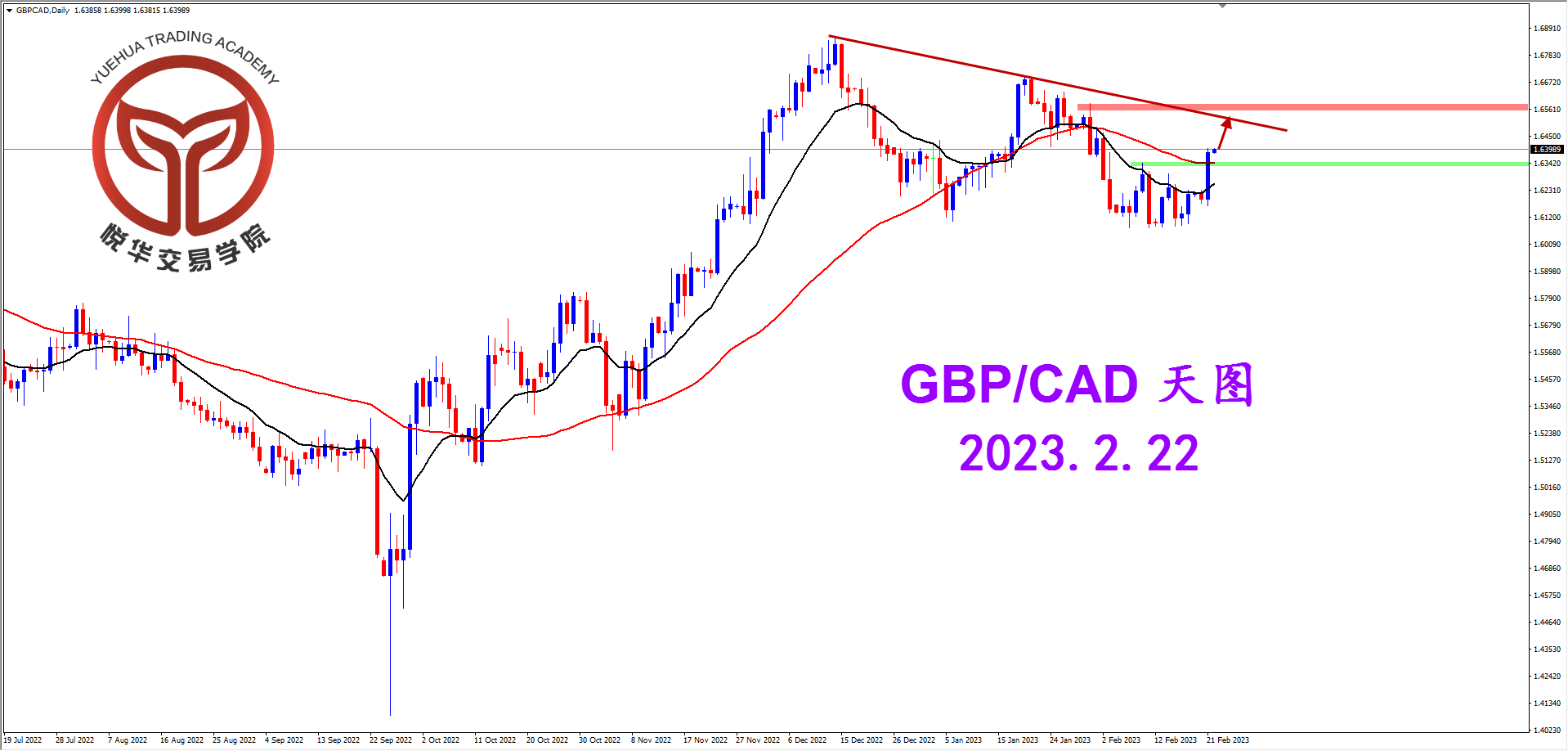 2023-2-22 星期三 8-32-42镑加天图.png