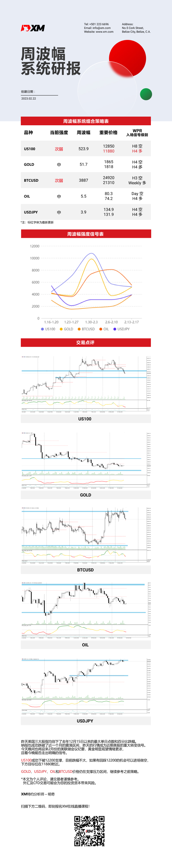 2月22日 XM周波辐系统研报.png