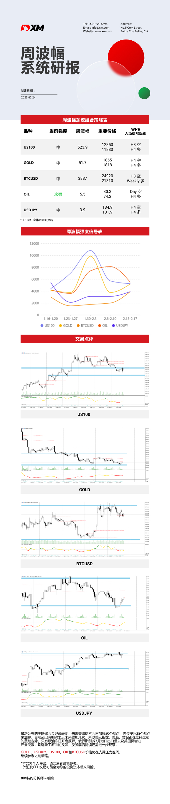 2月24日 XM周波辐系统研报.png