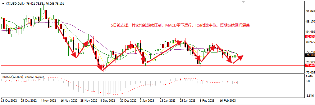 1677462477270255.png 美油(8).png