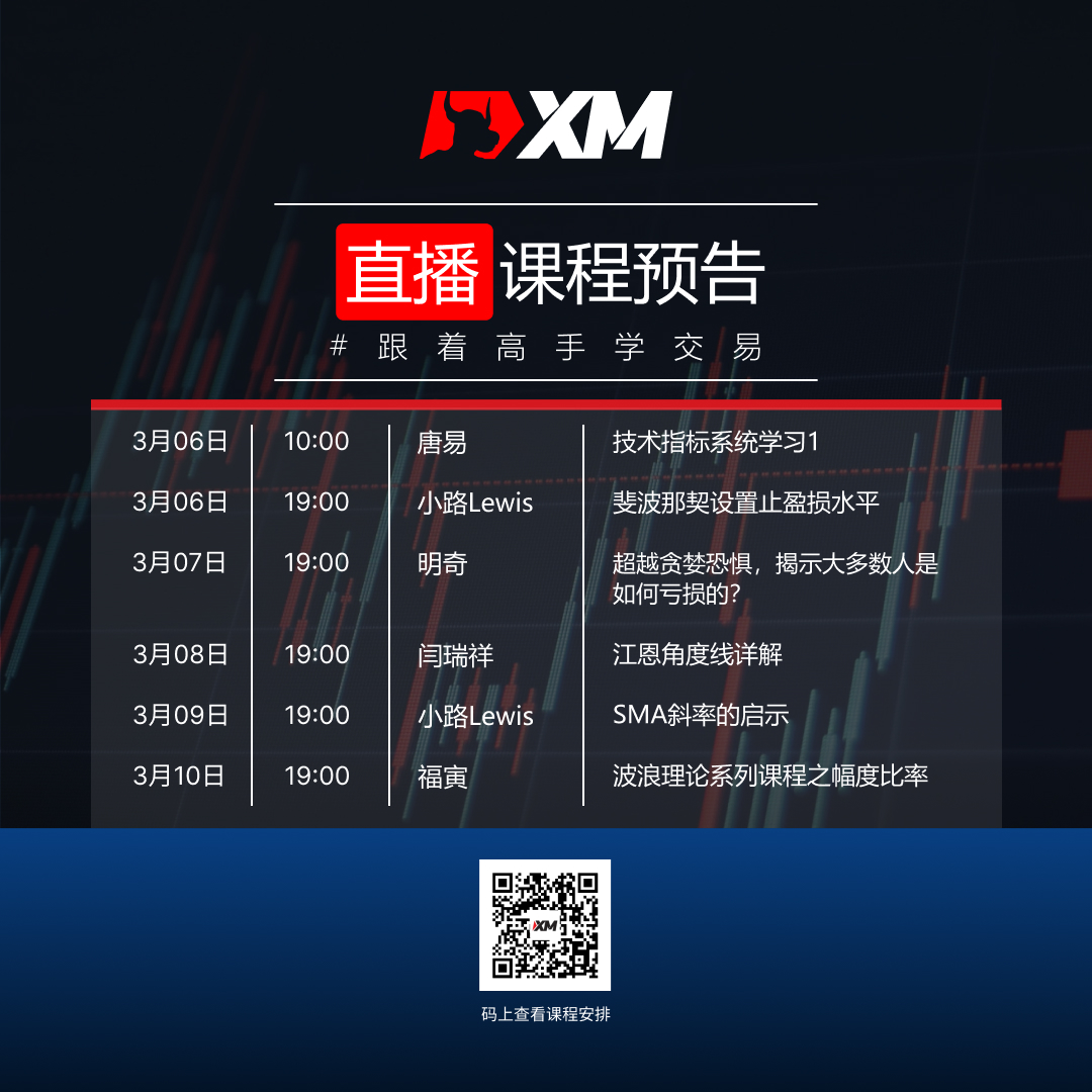 XM中文在线直播课程，本周预告（3/6-3/10）