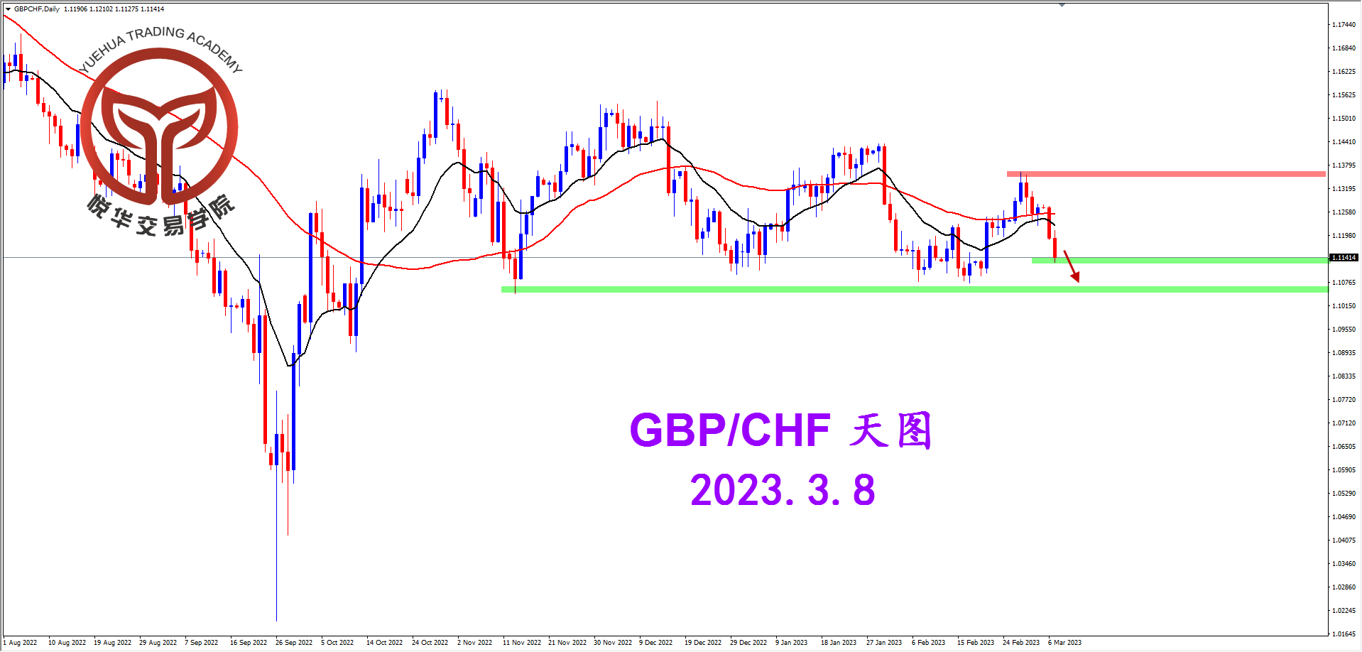 1678236287606889.png 2023-3-8 星期三 7-45-57镑瑞天图.png