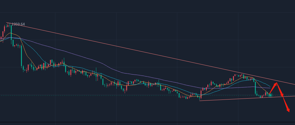 1678327478931588.png 黄金1.png