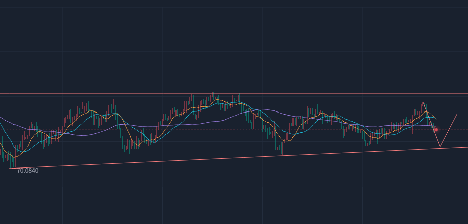 1678327490557061.png 原油1.png