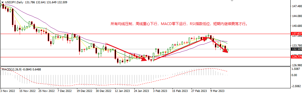 1679363330174205.png 美日.png