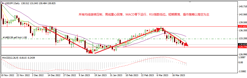 1679969182176896.png 美日.png