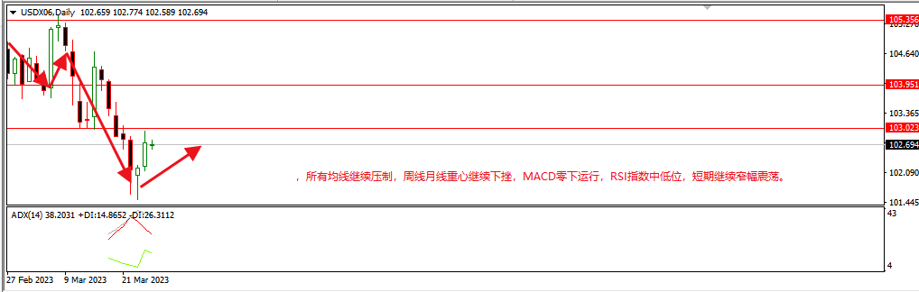 1680143208787786.png 美指.png