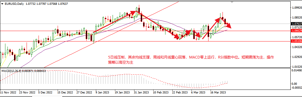 1680143218546234.png 欧美.png