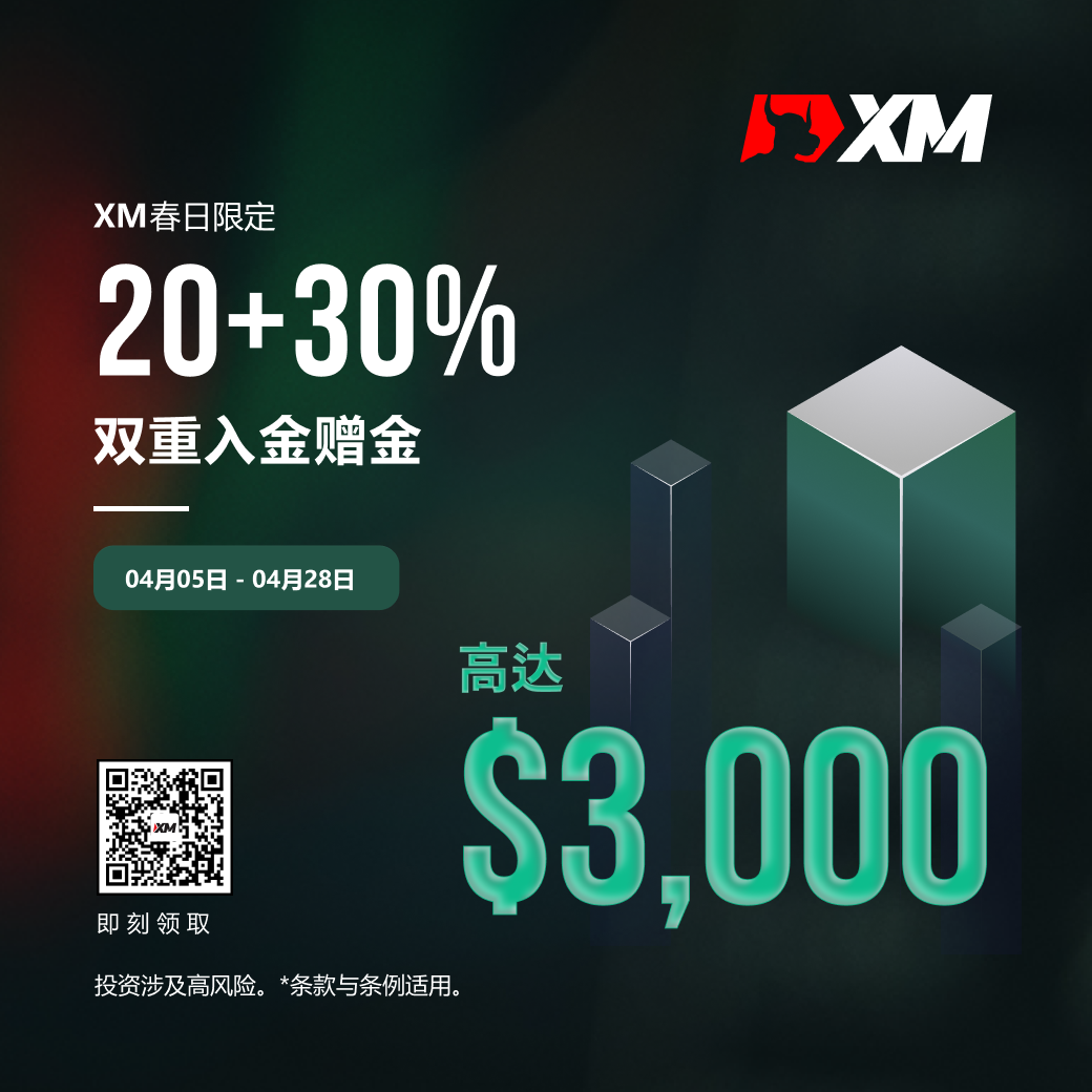 XM春季福利降临,暖意倾洒交易场 XM春季福利降临,暖意倾洒交易场