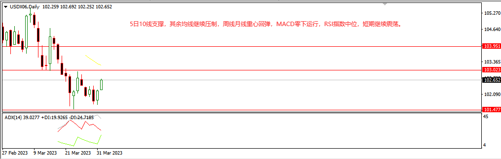 1680755625657634.png 美指.png