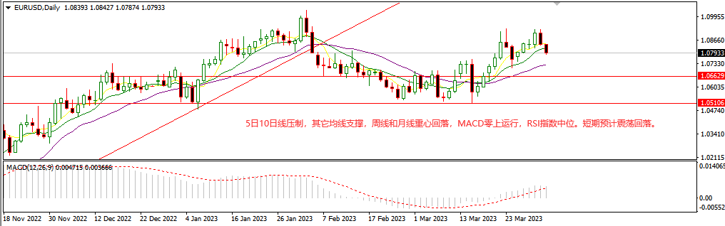 1680755642177923.png 欧美.png