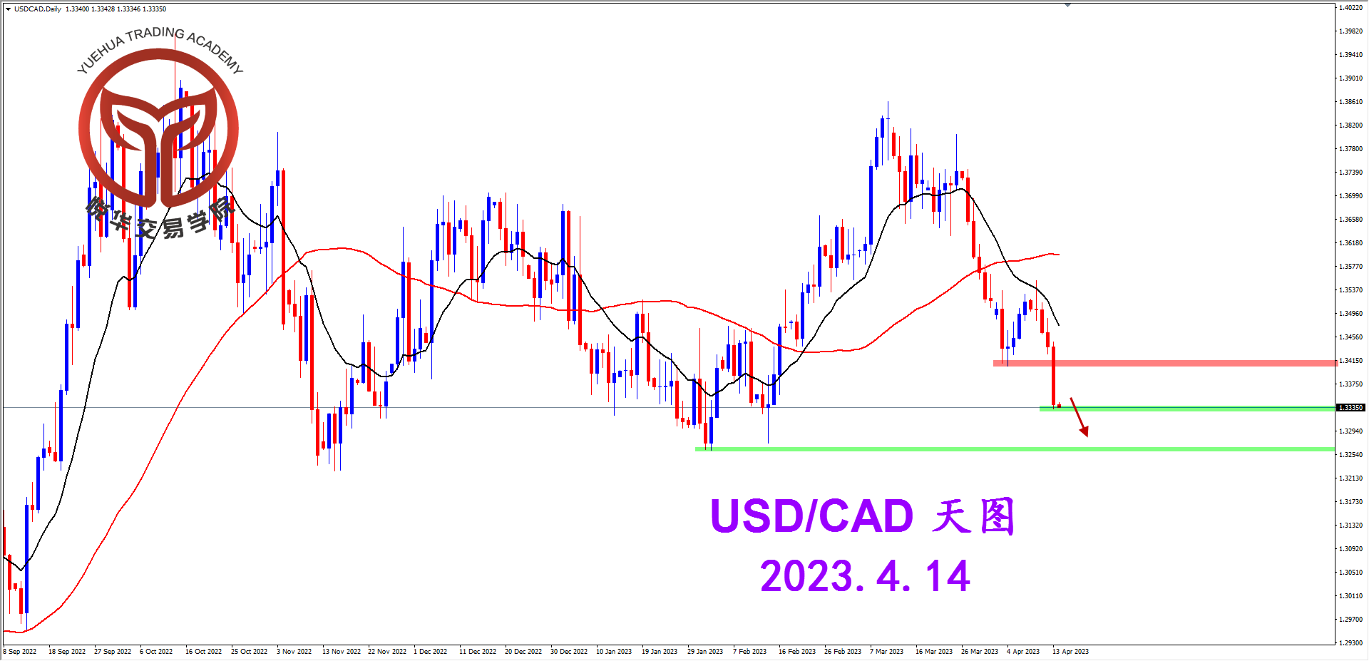 2023-4-14 星期五 8-20-26美加天图.png