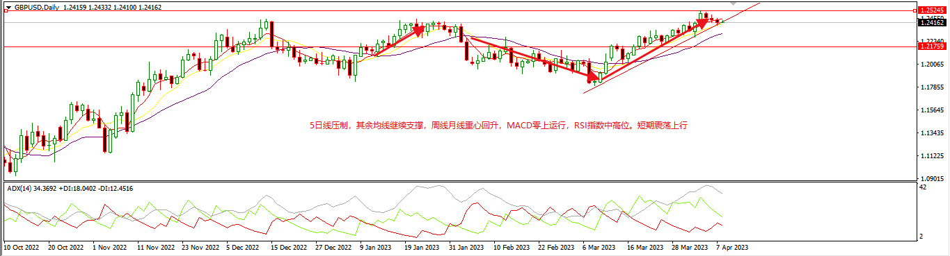 1681441018791856.png 镑美.png