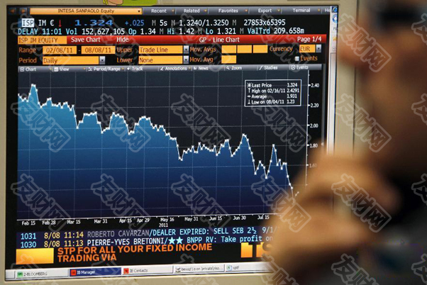 汽车股表现强势 A股公司分拆上市又添一例  美股三大股指集体收涨 汽车股表现强势 A股公司分拆上市又添一例  美股三大股指集体收涨