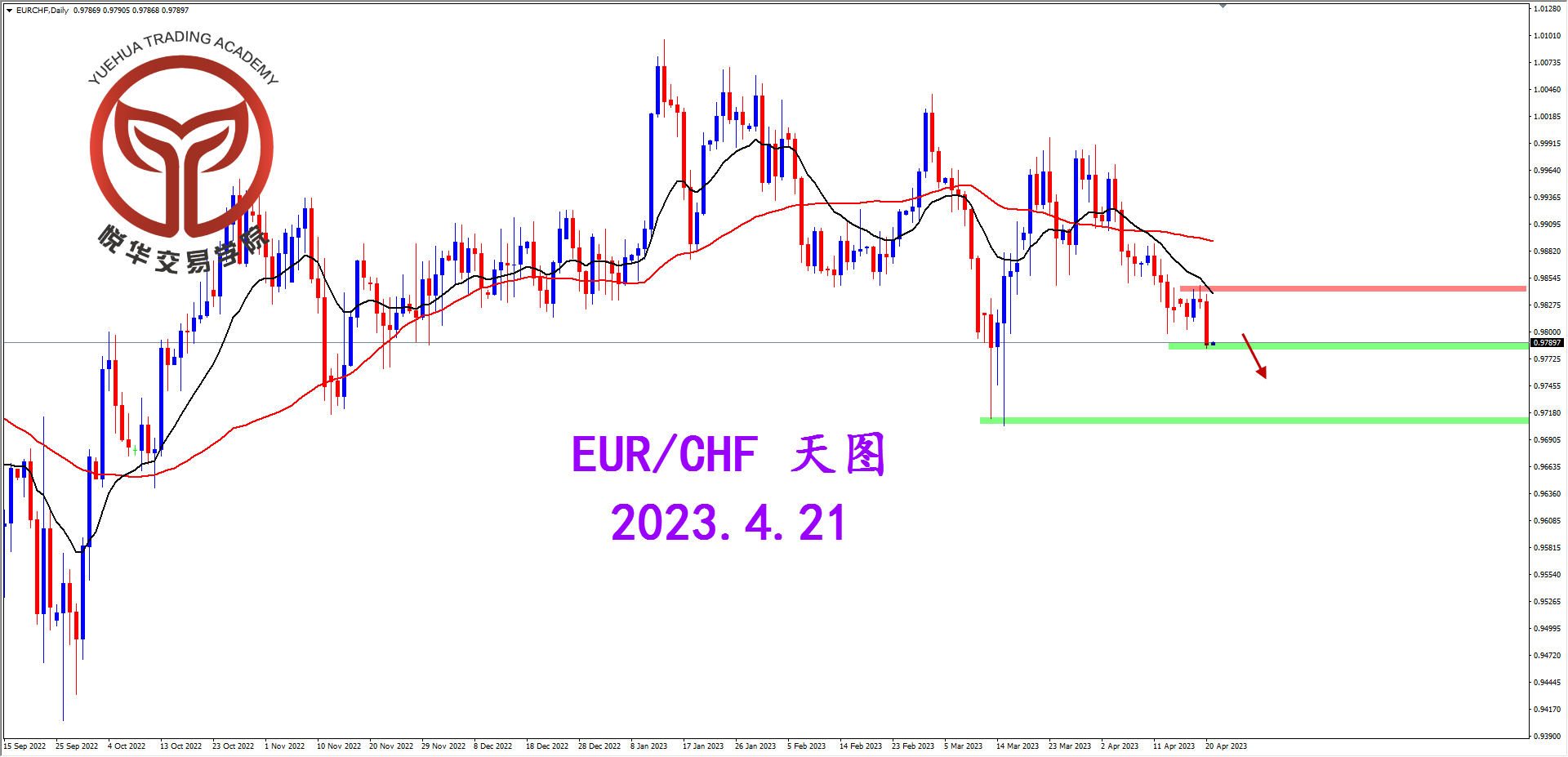 2023-4-21 星期五 8-13-55欧瑞天图.png