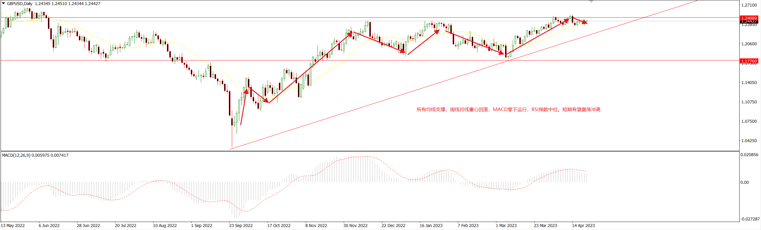 1682650504418191.png 镑美.png