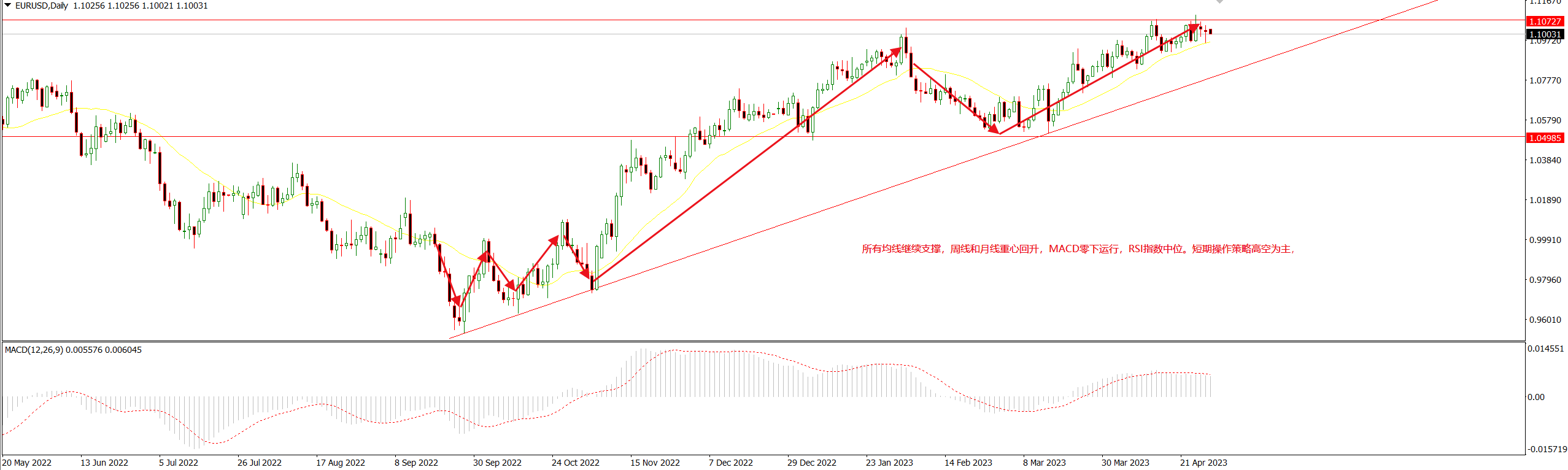 1682911763702631.png 欧美.png