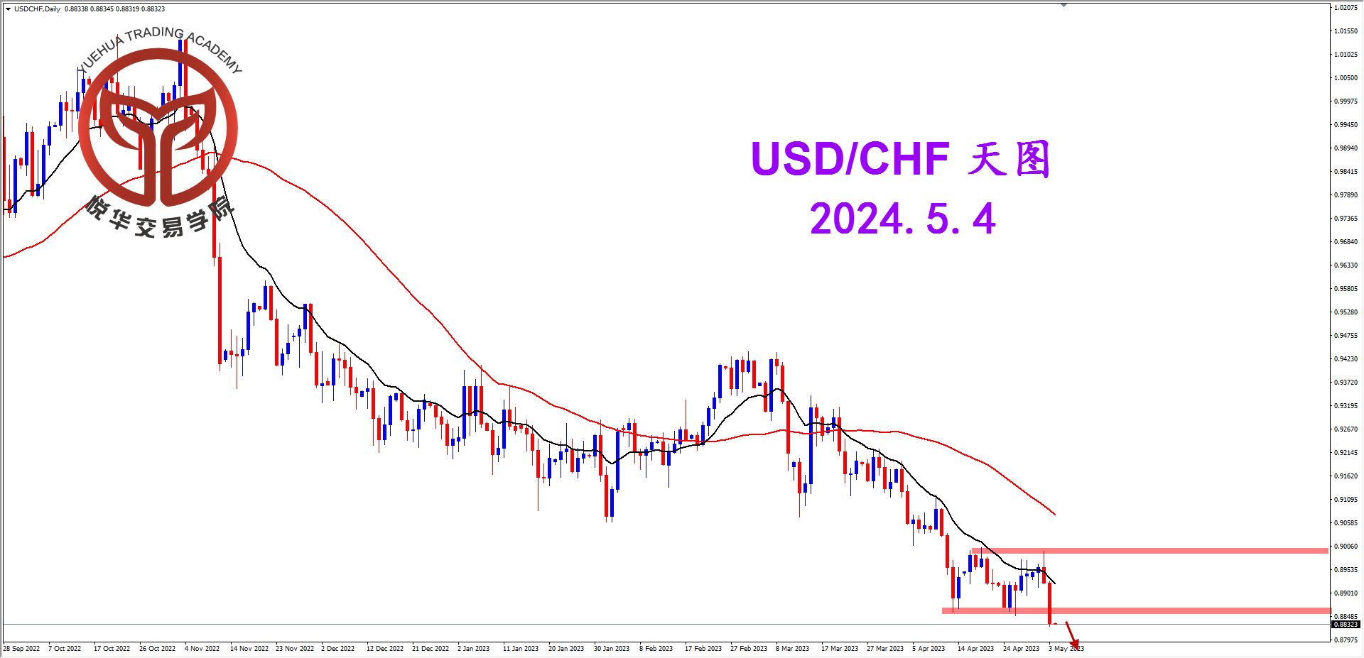 2023-5-4 星期四 8-02-20美瑞天图.png