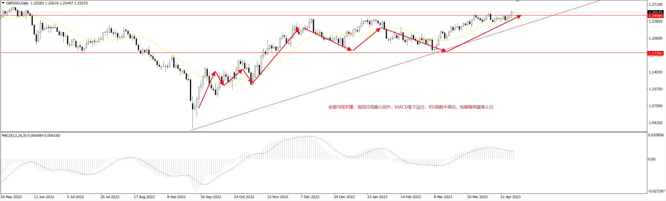 1683252975504012.png 镑美.png