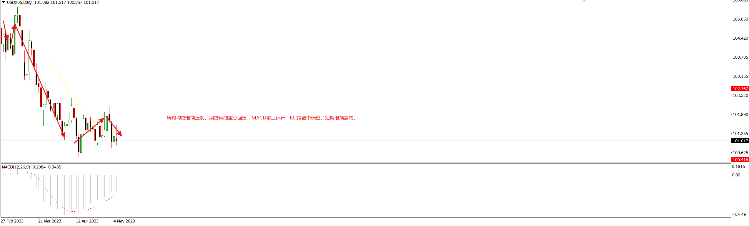 1683857657956523.png 美指.png