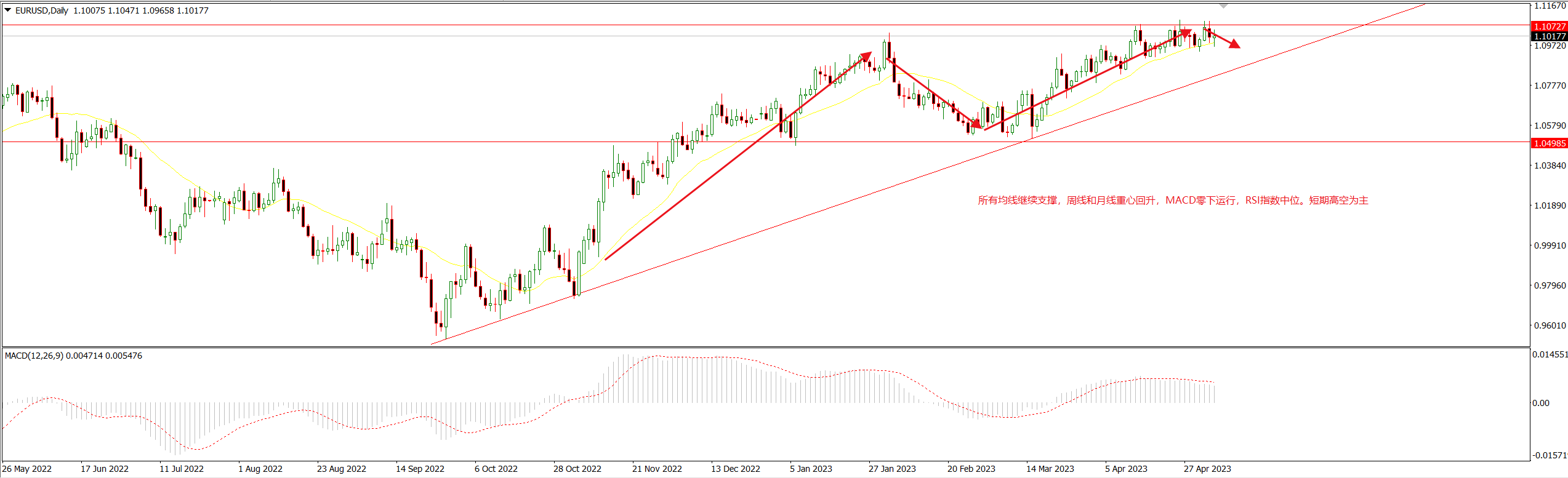 1683857679417808.png 欧美.png