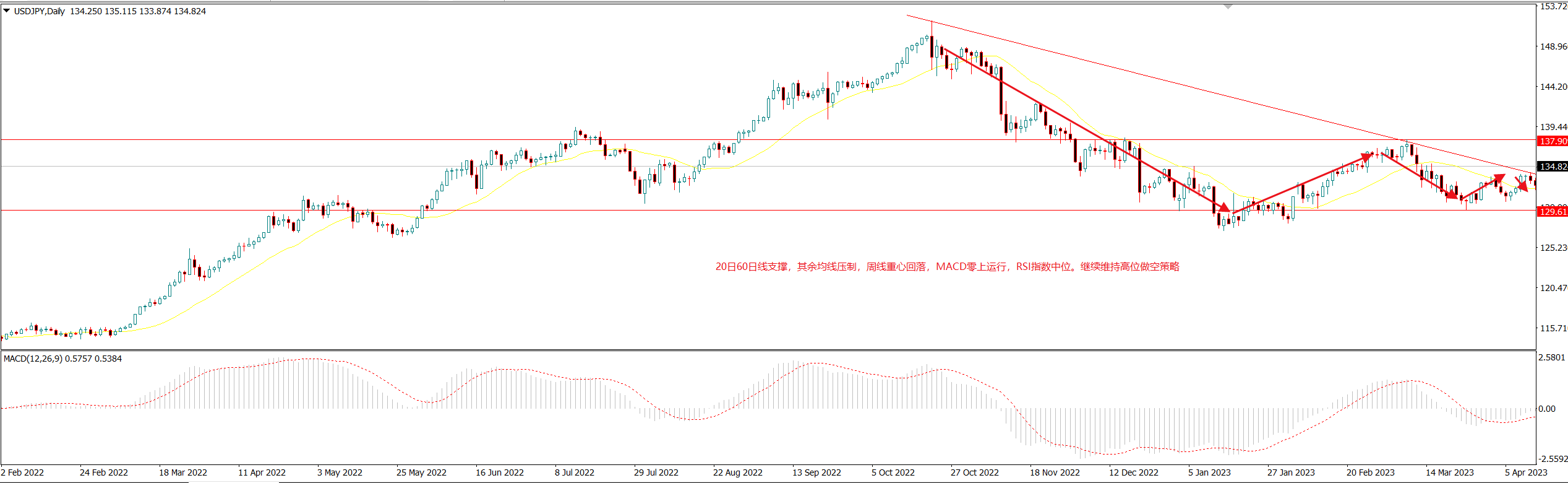 1683857709960988.png 美日.png