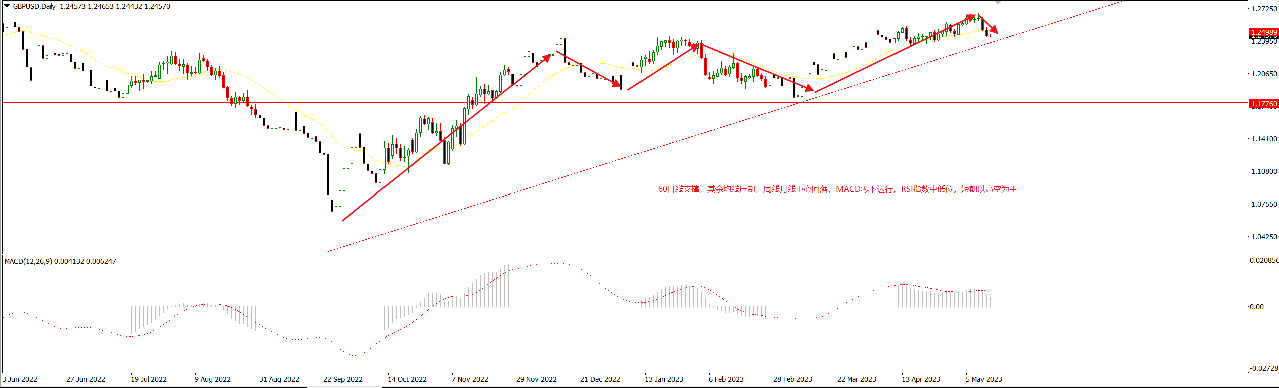 1684291451626621.png 镑美.png