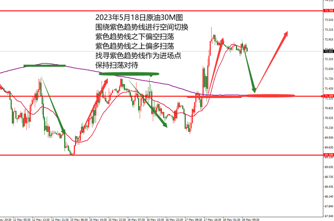 5.18原油晚.png