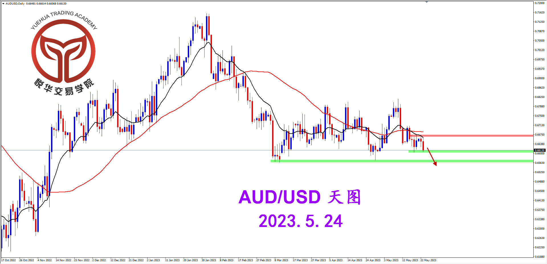 2023-5-24 星期三 7-59-27澳美天图.png