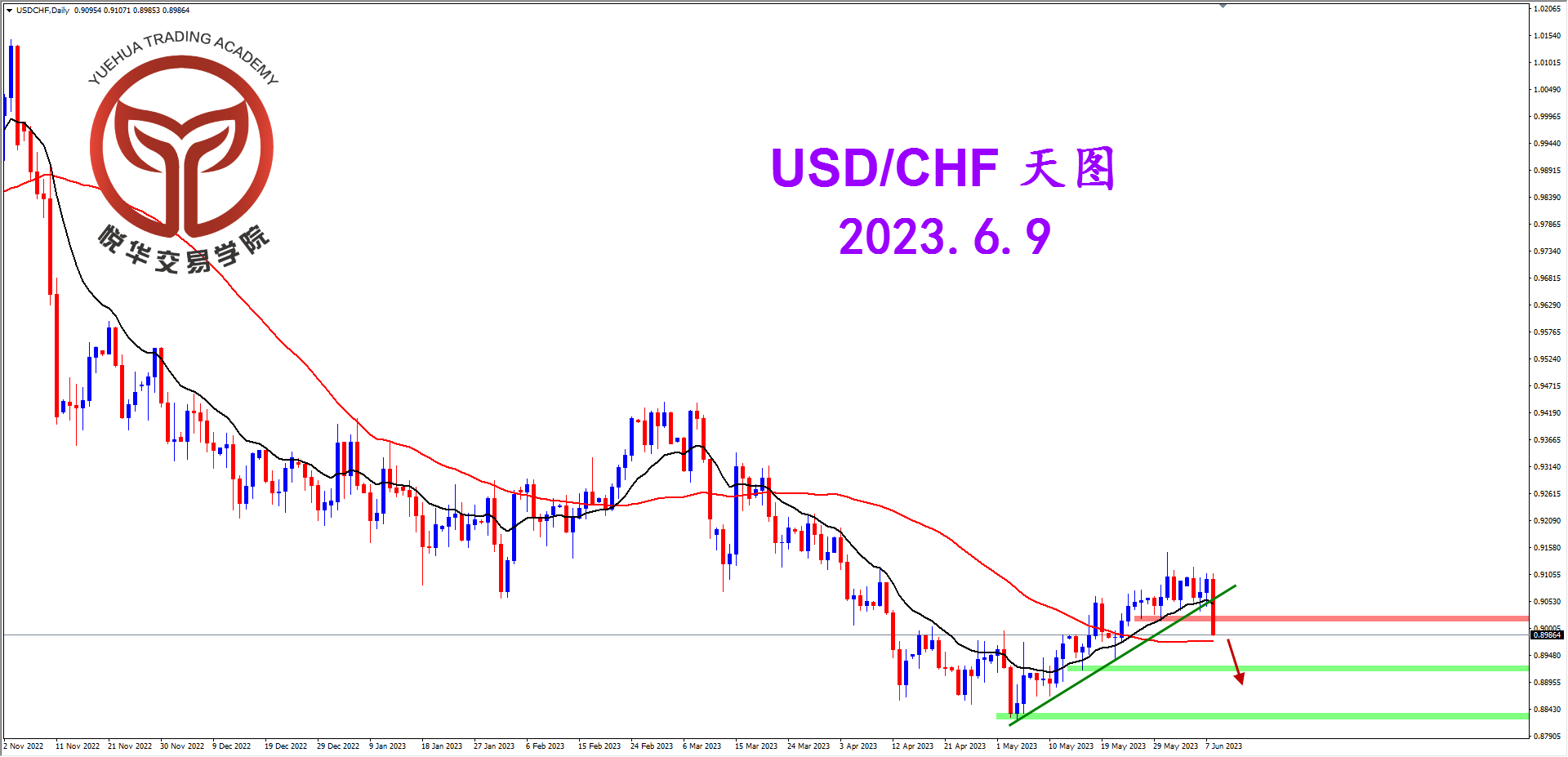 2023-6-9 星期五 7-53-20美瑞天图.png