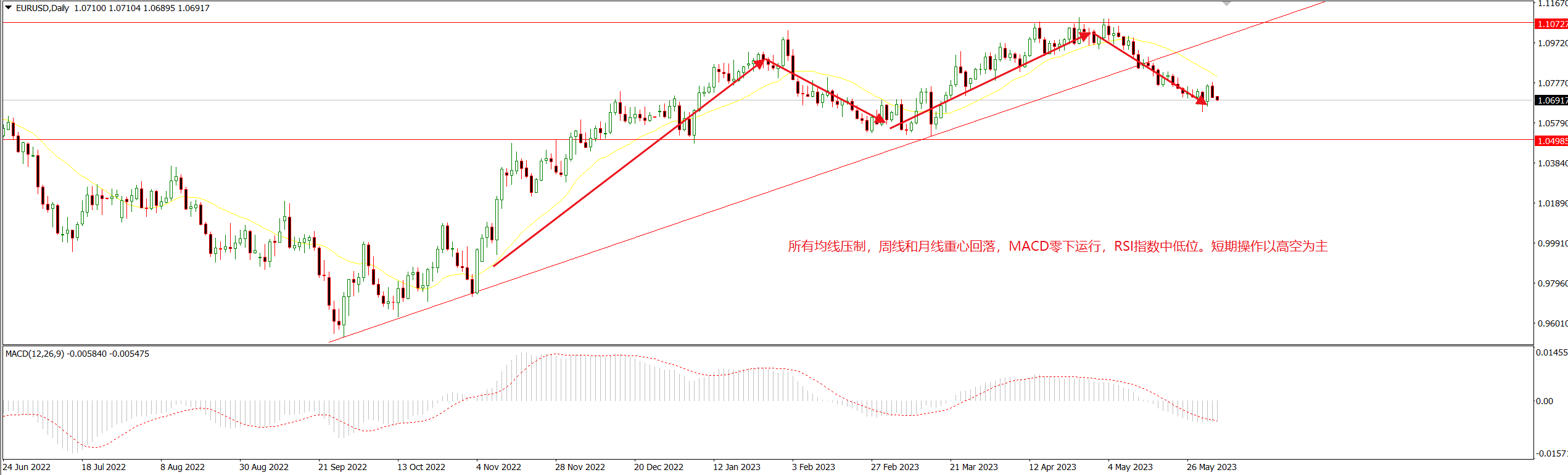 1686279110189479.png 欧美.png