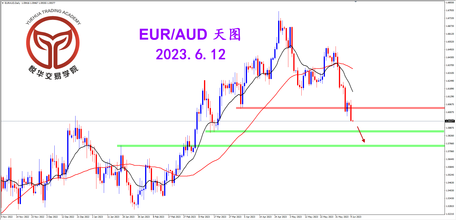 2023-6-12 星期一 7-11-02欧澳天图.png
