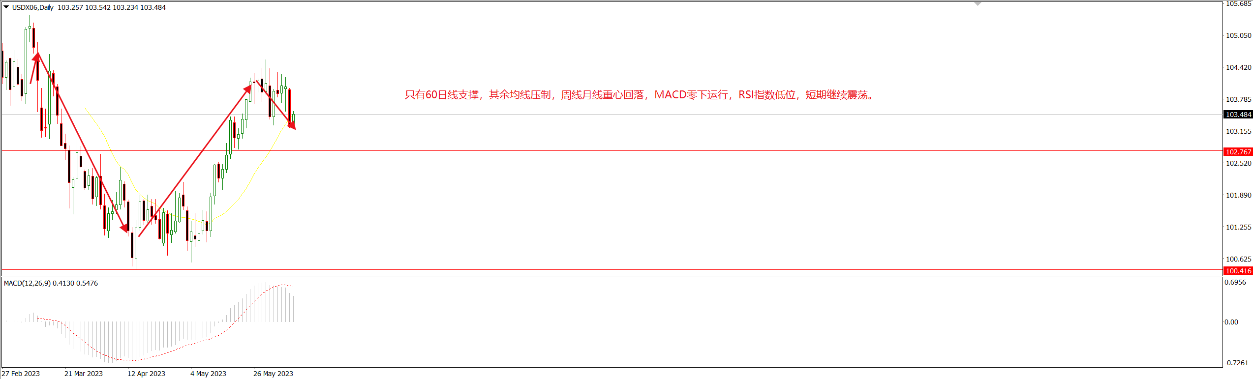 1686620576914249.png 美指.png