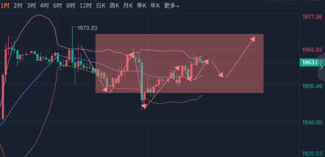 晚评黄金_副本.png
