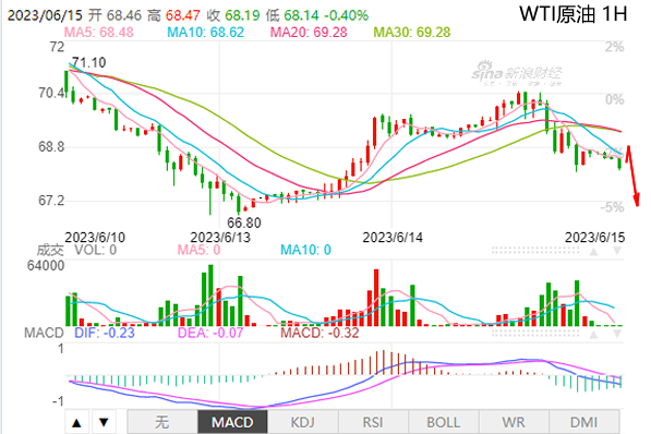 oil 上午11.55.35.png