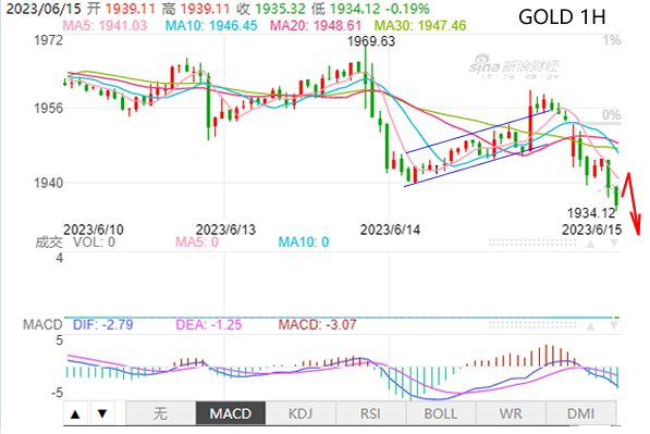 gold 上午11.55.35.png