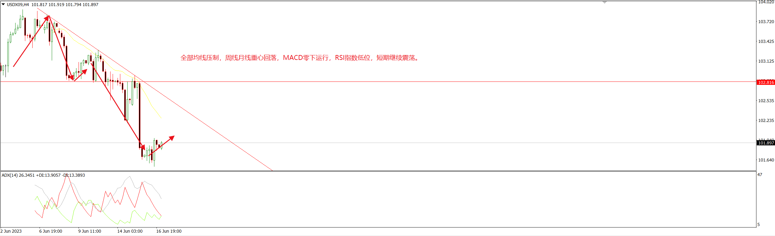 1687228072246004.png 美指.png