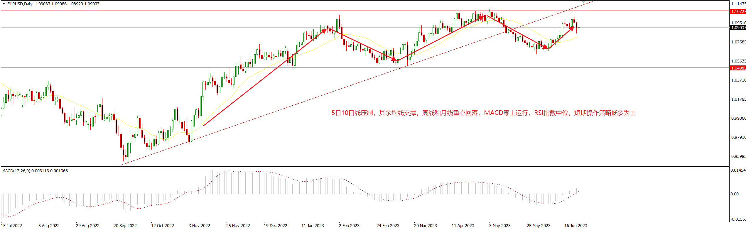 1687919151411243.png 欧美.png