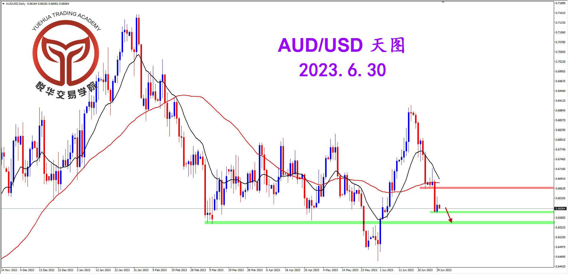 2023-6-30 星期五 8-26-27澳美天图.png