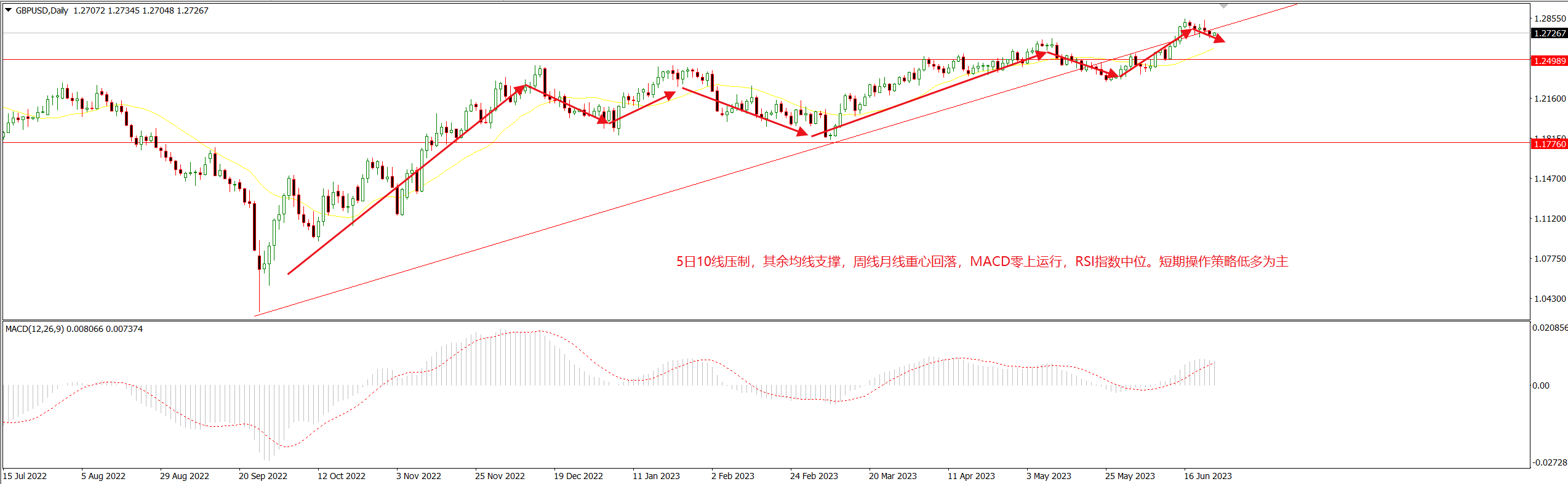 1688092730715446.png 镑美.png